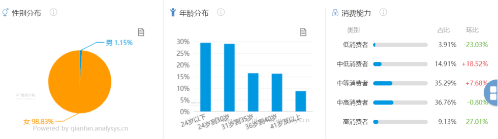 产品经理，产品经理网站